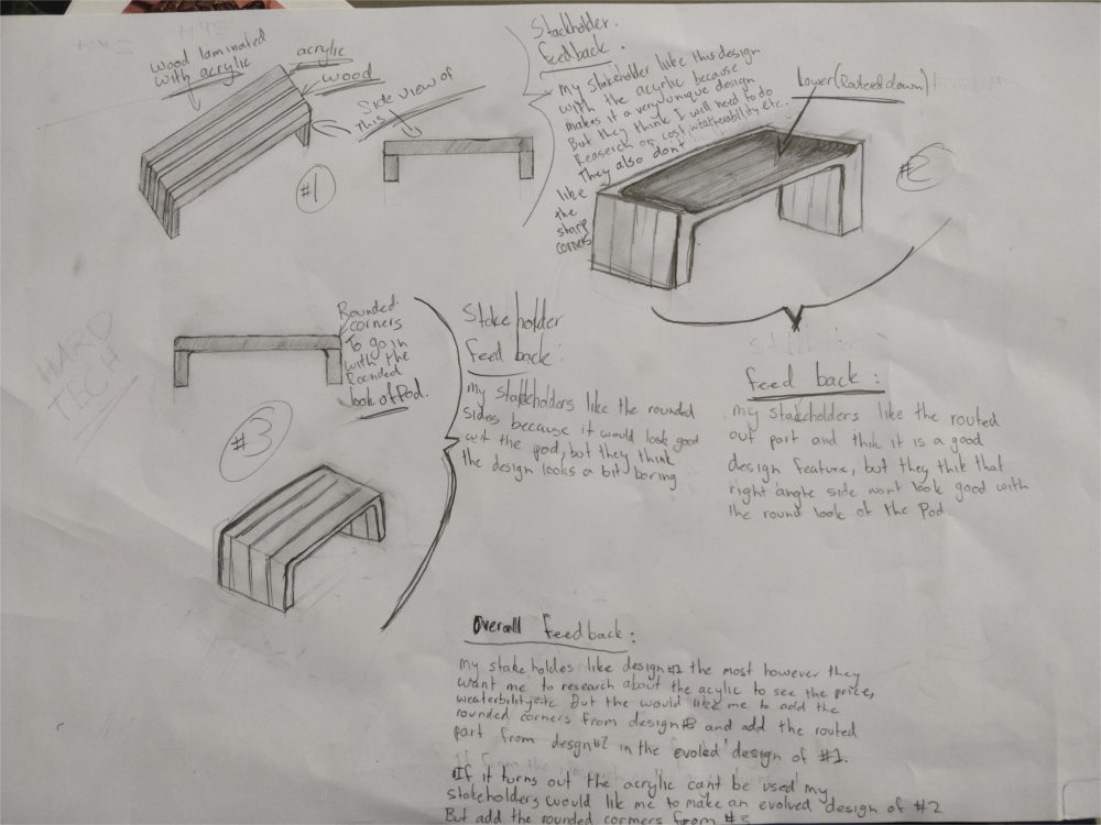StudentsConceptDesigns